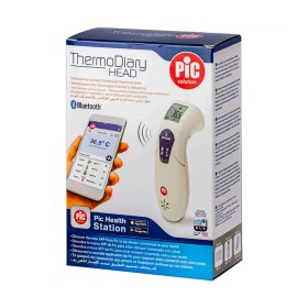 Pic Frontal Infrared Thermometer 1U